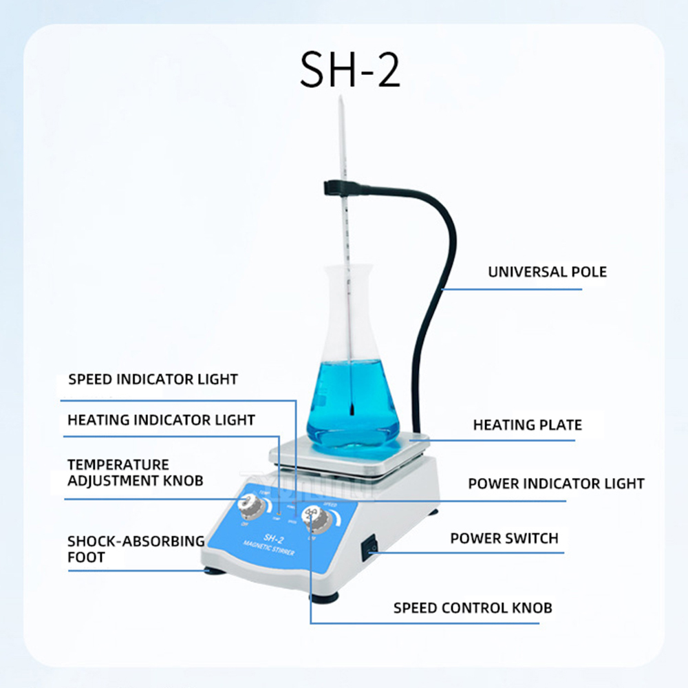 SH-2 Magnetrührer mit Heizfunk – Lab Magnetic Stirrer Hot Plate Bewertung und Preis