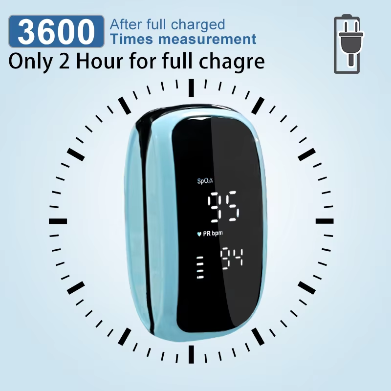 JUSTLANG Wiederaufladbares Fin – Pulse Oximeter Fingertip Rechargeable Bewertung und Preis