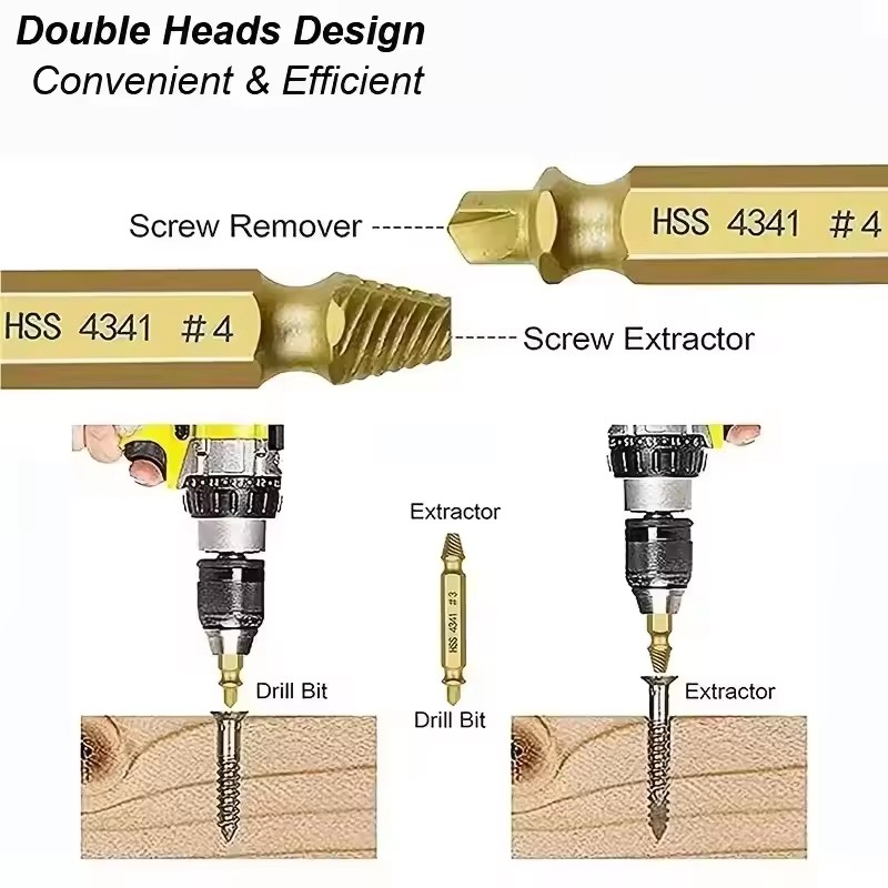 Schraubenausdreher-Set für bes – Industrial Tools Bewertung und Preis